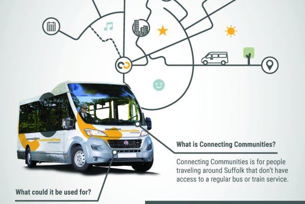 Connecting Communities